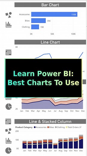 Learn Power BI: Best Charts To Use! #powerbi #tutorial #data #mavenanalytics