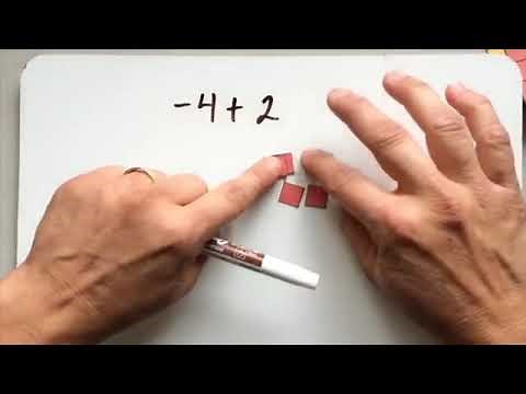 Adding and subtracting integers using tiles