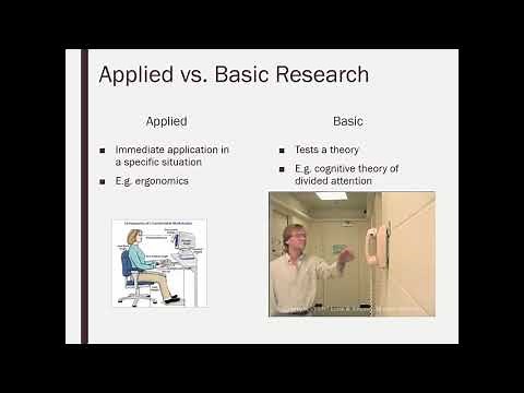 Scientific Principles Ch 7.2: Applied vs. Basic Research