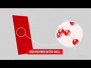 Fire Safety Solutions in 3D Animation Video/ industrial fire safety videos