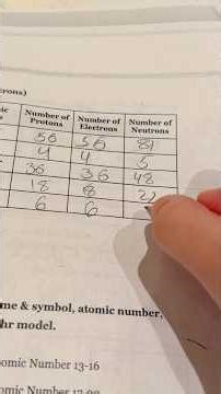 ASMR doing my science homework (no talking) pt 1