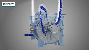 125K views · 5.6K reactions | LIQUID RING VACCUM PUMP ASSEMBLY ⚙️ | Petroleum encyclopedia | Facebook