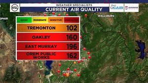 KSL Air Quality Alert - Show UCAIR | KSL Weather
