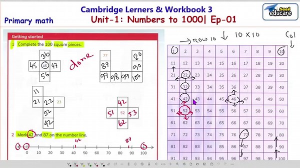 Cambridge Primary Math Grade 3 | Rounding Numbers, Number Line & 1-1000 Strip | Ex 1.1 Q1| Ep-01