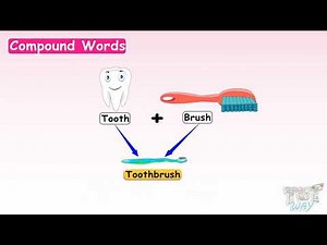 Compound Words For Kids | Grade 3 & 4 | Tutway