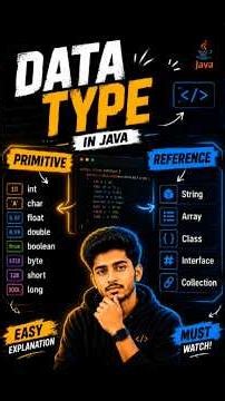 Data Types in Java 🔥 | Primitive & Reference Data Types Explained 🚀
