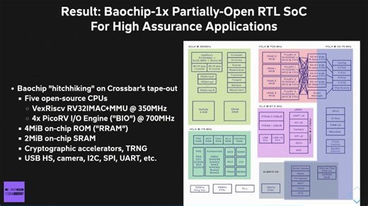 39C3 - Xous: A Pure-Rust Rethink of the Embedded Operating System | Florian D.