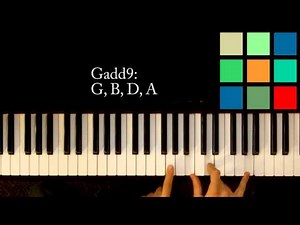 How To Play A Gadd9 Chord On The Piano