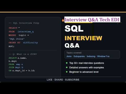 SQL Interview Questions & Answers | Structured Query Language Interview Crack |