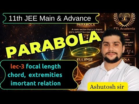 Conic Sections Class 11th|Parabola|JEE main & Advance 