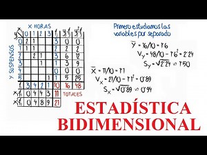 ESTADÍSTICA BIDIMENSIONAL 1.0