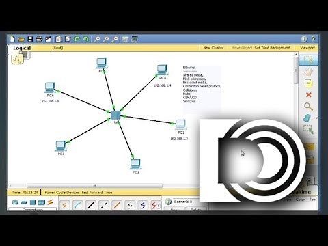 Ethernet, Broadcasts, Collisions, Hubs, Switches in Packet Tracer - Part 1