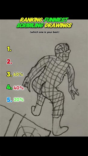 Ranking Funniest Scribble Drawings 😂🔥 (Part 15)
