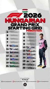 F1 2026 Hungarian GP Qualifying Prediction | Starting Grid 🏎️ #F1