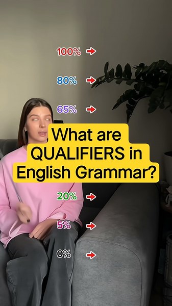 What are QUALIFIERS in English Grammar? #shorts #shortfeed #english