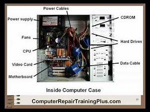 CompTIA A+ - Computer Training - Hardware 1.0 Part 1
