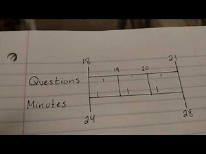 Grade 6 Module 1 Lesson 12