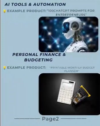 Top Niches for Online Business in 2025 | Free 15 Niches + Paid 45 Niches Guide