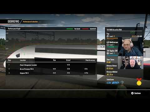 LGV Méditerranée: Marseille – Avignon TGV Set-up tutorial : Train Sim World 2