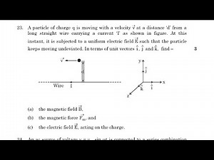 a particle of charge q is moving with a velocity v at a distance d from a long straight wire