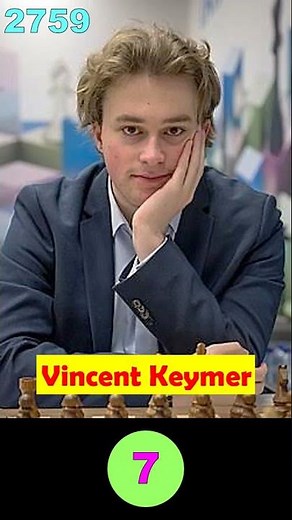Top 10 World Chess Players in May 2026