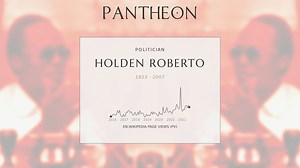 Holden Roberto Biography | Pantheon
