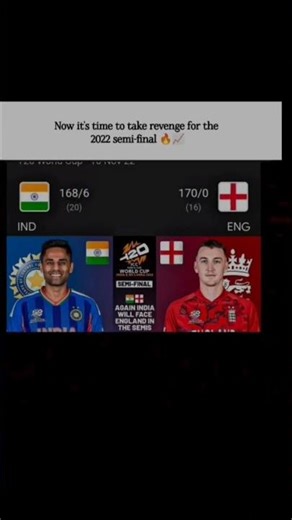 next milestone 🔥📈 #t20worldcup