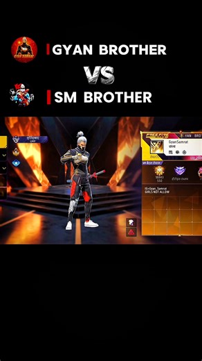 SM BROTHER VS GYAN BROTHER🦅 #4VS4 costome gameplay🔥 #aadivasi pleyar #guild vs guild #shots#freefire