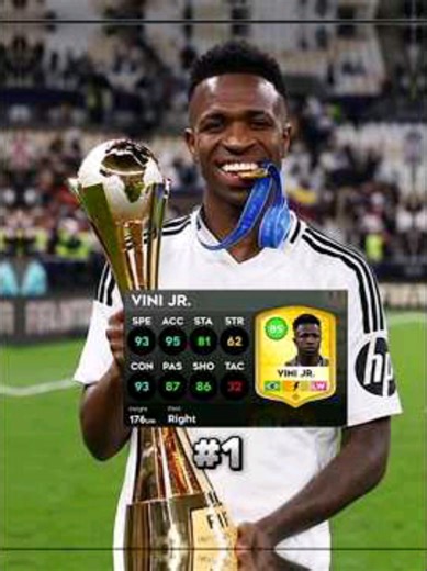 DLS 2025 | Top 10 LW 🤯 #dls25 #DLS25 #dls2025 #dreamleaguesoccer25 #dreamleaguesoccer2025 #dreamleaguesoccer #FTG #dl26 #dls @Dream League Soccer 2025