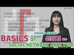 Basics of Social Network Analysis