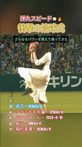 弾丸スピード 衝撃の始球式 #スポーツ #プロ野球 #野球 #野球ニュース #野球ファン #npb #始球式 #室伏広治 #面白い
