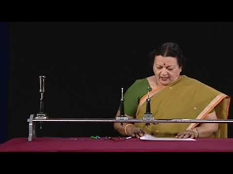 To find the value of v for different values of u in case of Concave Mirror and the Focal Length