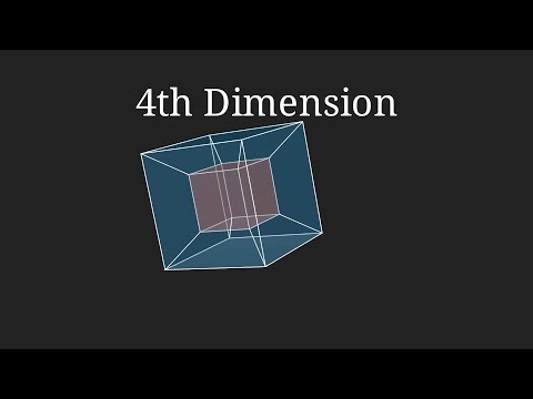 The Best Way to Visualize the Fourth Dimension