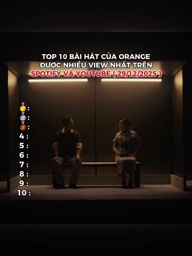 Nhạc của Cam: Những Bản Hát Để Lại Ấn Tượng