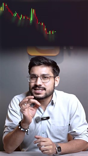 Trade Only When the Trend Is Real 📈 | Aroon Indicator #optionstrading #intradaytrading #nifty