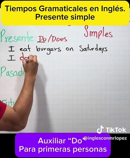 Clase de Inglés: Presente Simple y Estructura Gramatical