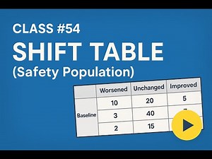 Class #54: Shift Table Analysis in Safety Population (Clinical SAS Tutorial)