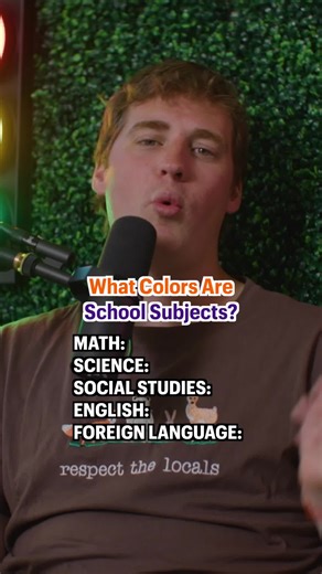 Color Association with School Subjects