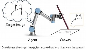 A deep learning framework to enhance the capabilities of a robotic sketching agent – Lifeboat News: The Blog