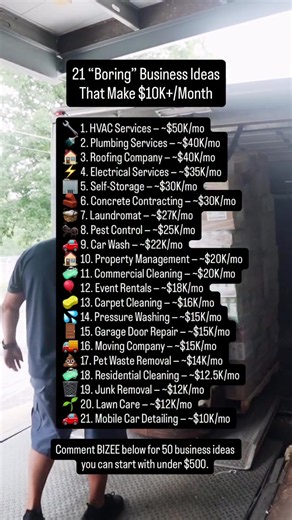 Simple Business Ideas That Make $10K Per Month