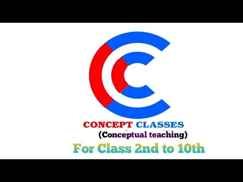 Definition of Plane and Properties of line, line segment and Ray