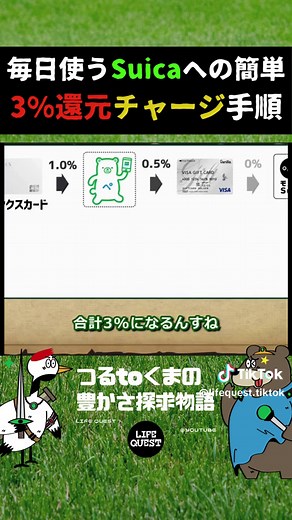モバイルSuicaチャージのお得な方法を紹介！