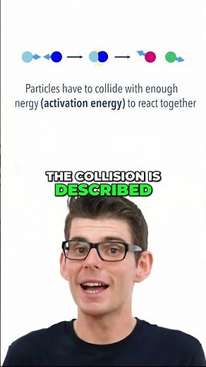 Collision Theory Explained 💥⚛️ | Activation Energy