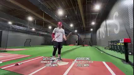 Hittrax testing with the 2023 CatX Connect and Voodoo One 🤘 HitTrax | The Baseball Bat Bros