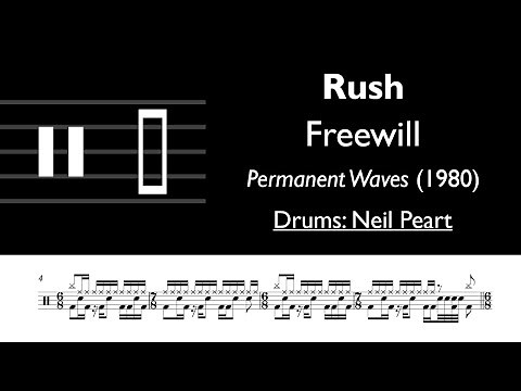 Rush - Freewill: Drum Sheet Music Transcription