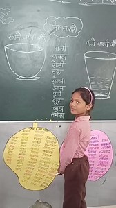 45K views · 1.2K reactions | Different style of teaching by our basic teachers | Education Boom | Facebook