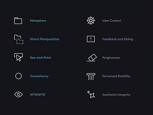 Animated Icons