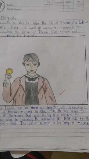 Meet my rugrats at Grade 6B😊✌️👍 #studentwork #teacher #thomasalvaedison #grade6