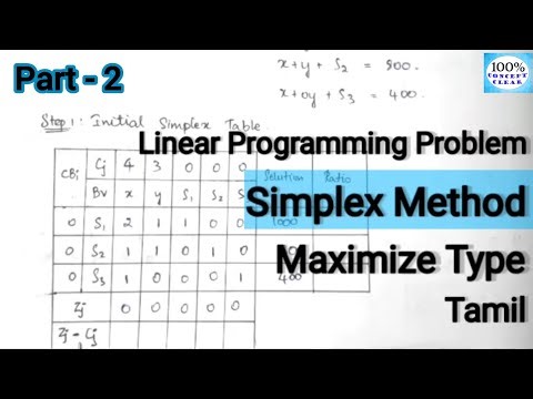 Simplex Method(Part 2) | Maximization Type | LLP | Operational Research | Tamil