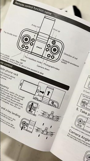 Mini S5s drone user manual guide